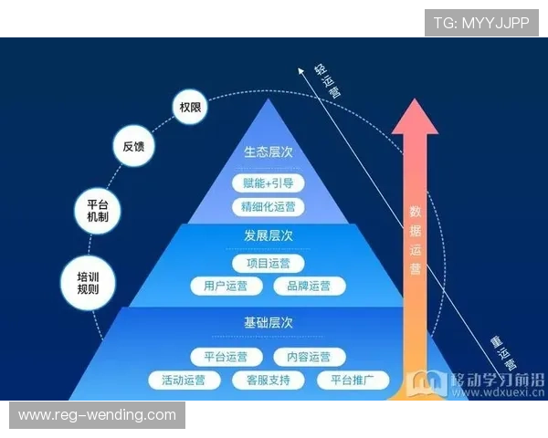 问鼎最新下载链接入口：下载地址失效应对措施与备用链接推荐